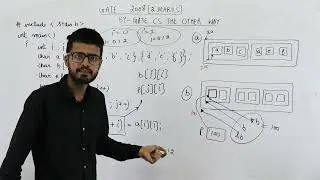 Gate 2008 pyq C Programming | C program is given below:int main (){int i, j;char a[2][3]={{'a','b'..