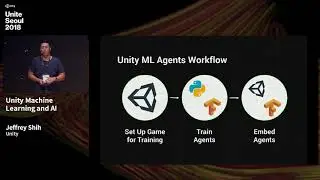 Unity Machine Learning and AI
