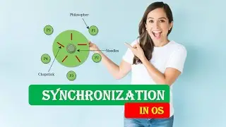 CLASSICAL PROBLEMS OF SYNCHRONIZATION IN OPERATING SYSTEMS | SYNCHRONIZATION IN OS