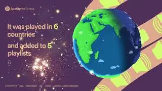 SPOTIFY WRAPPED 2021 FOR TAREEBI THE TERRIBLE