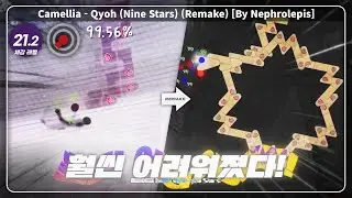 드디어 미쳐버린 쿄