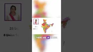 Fun Fact about India Pt. 1 | Indian Culture for kids education | #shorts #india #indianeducation