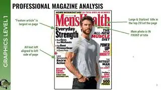 Photoshop \\  Magazine Cover Design Analysis