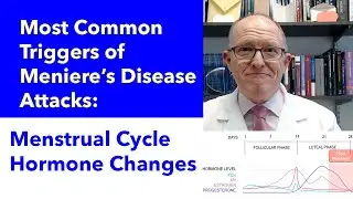 Most Common Triggers of Meniere's Disease Attacks - Menstrual Cycle Hormone Changes