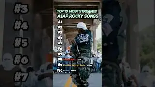 Top 10 most streamed ASAP Rocky songs