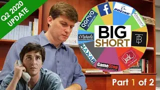 Michael Burry: BIG SHORT PORTFOLIO UPDATE. Q2 2020 (Part 1). Boeing, Facebook, Discovery, Las Vegas.