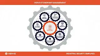 Verve Introduction Video