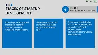 Topic 5 - Stages of Startup Development