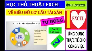 BIỂU ĐỒ CƠ CẤU TÀI SẢN TỰ ĐỘNG - UD HÀM INDEX-MATCH-IFERROR- TÔ MÀU CÓ ĐIỀU KIỆN (ILOVEEXCEL)