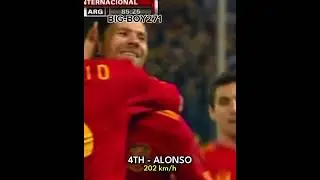 THE TOP 10 POWERFUL PENALTIES OF ALL TIME!!