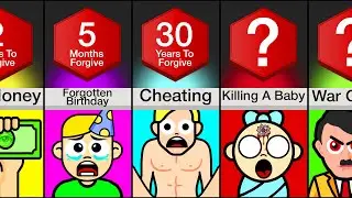 Comparison: Hardest Things To Forgive