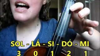Porque ele vive no violino (TUTORIAL)