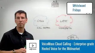 Whiteboard Fridays: VoiceMaxx Cloud Calling -  Enterprise grade Hosted Voice for the Midmarket