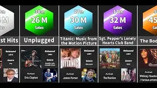 Comparison: Best-Selling Albums of all time