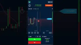 Как начать зарабатывать 1,000,000 руб в месяц на трейдинге? 