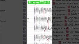 L’importanza delle FUNZIONI su ETS6.1.1