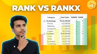RANK vs RANKX DAX Function in Power BI (2025) | Power BI DAX Tutorial for Beginners