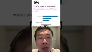 6% Return Only? Reviewing Temasek investment Returns #investment