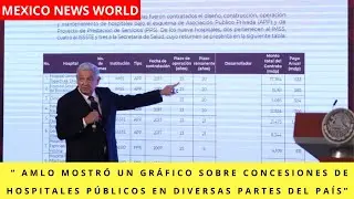 “ AMLO mostró un gráfico sobre concesiones de hospitales públicos en diversas partes del país”