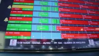 Gestão à vista, OEE e manufatura sem papel - GRV Software