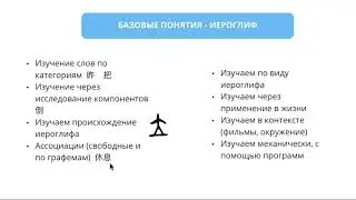 КИТАЙСКИЕ ИЕРОГЛИФЫ. БАЗОВЫЕ ПОНЯТИЯ. КАК УЧИТЬ ИЕРОГЛИФЫ