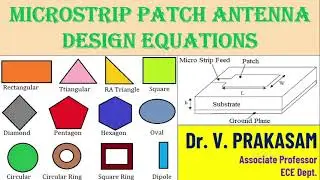 MICROSTRIP PATCH ANTENNA DESIGN EQUATIONS