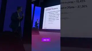 возвраты в категориях на 