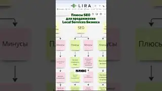 Плюсы SEO для продвижения Local Services бизнеса #бизнесвсша #localservices #localservicesads