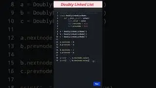 Doubly Linked List | Implementation