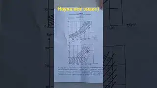 9 июня 2023 г.