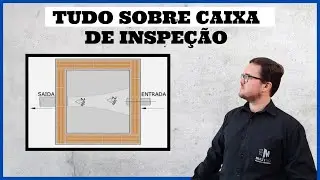 CAIXAS DE INPEÇÃO DE ESGOTO - CONCEITOS, DIMENSIONAMENTO E MEDIDAS MINIMAS.