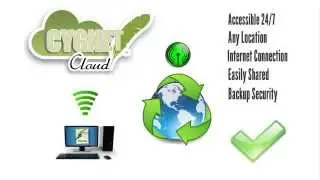 Cloud Computing 101