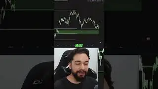 💡 Golden Zone: O Segredo dos Traders Profissionais