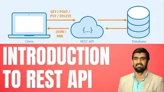 REST API Testing - Introduction To REST API | Video Tutorial - 2