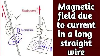 Magnetic field due to current in the straight wire