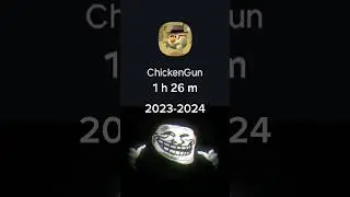 Old is Gold❤️🥺#chickengun #shorts #128gamingtv