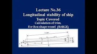Lecture 36   Calculation of trim for box shape vessel (Barge)