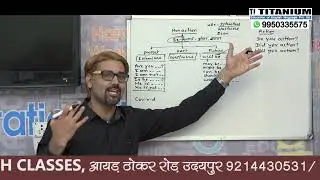 Day 27 Be Forms For Non-Action Words in Present Past and Future Tense With Examples | Mukesh Janwa