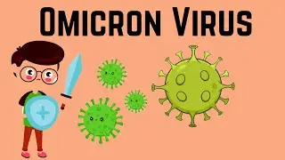 How Bad is Omicron ?
