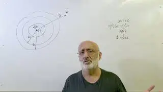 .בגרות חשמל 1992. אלקטרוסטטיקה