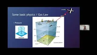 DIVING MEDICINE