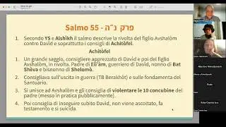 D. Piazza - Tehillìm da studiare - Salmo 55 - I nemici in casa