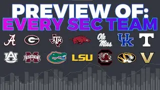 Previewing every SEC Team in 8 minutes and 20 seconds