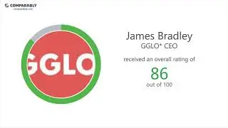 GGLO*'s CEO and Work Experience - Q1 2019