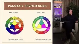 Превью урок 8. Работа с системой CMYK