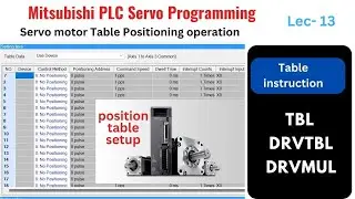 servo motor table positioning operation | mitsubishi plc position table setup | servo motor plc |