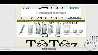 What is Histology (Histological Techniques part 1)