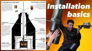 Installation series: 1/4 Lining a chimney.