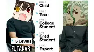 Weeb explains Futanari in 5 different levels of difficulty | WIRED (parody) anime edition