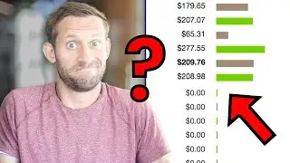 10 Things You MUST Know Before Trying Affiliate Marketing